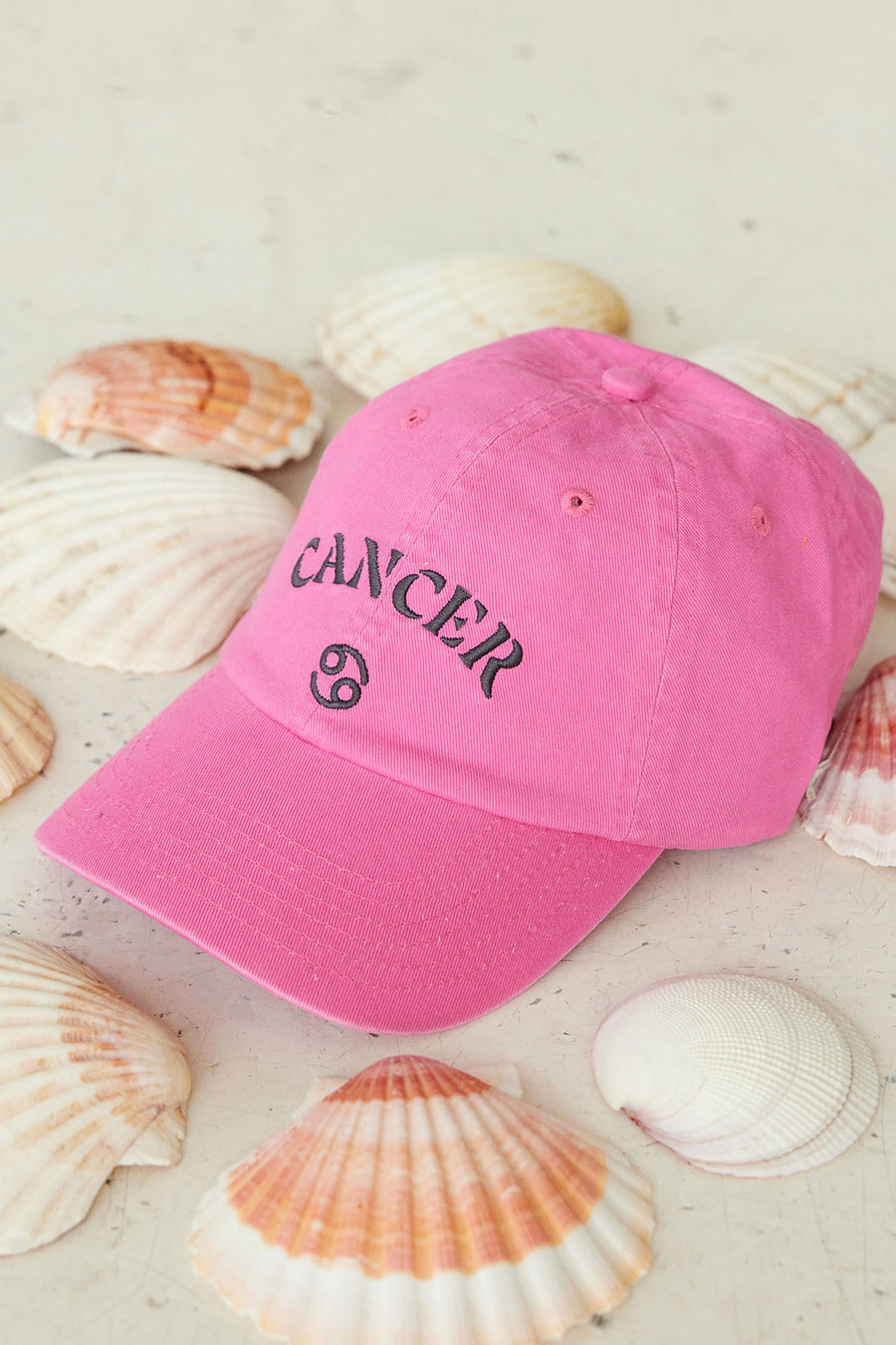CAP1 CANCER